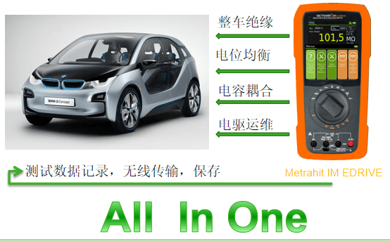 電動汽車安全測試儀器