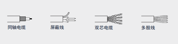 兼容的線纜類型 