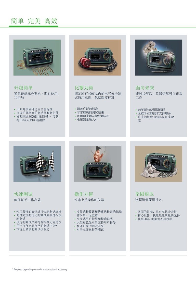 德國(guó)GMC-I高美測(cè)儀電器安規(guī)測(cè)試儀Secutest Base Pro系列產(chǎn)品介紹(1)_頁面_5